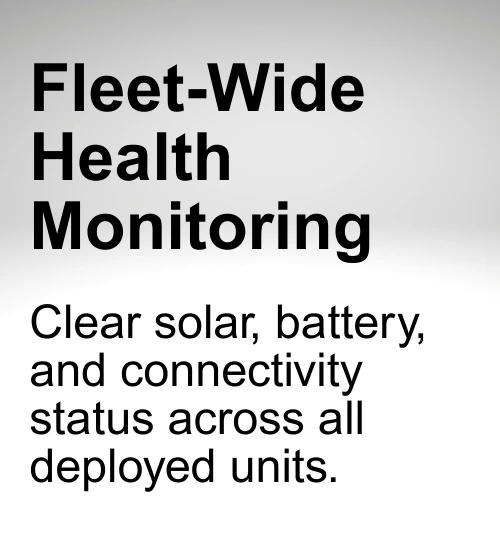 TowerGuard360 Fleet-Wide Health Monitoring